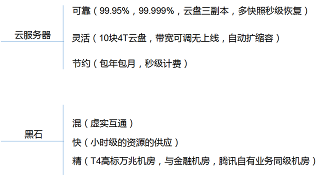 工程解决方案(图2)