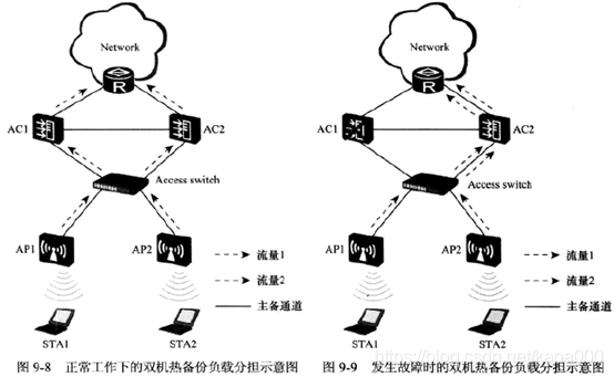 九游下载|如何确保实时防御系统的连续性和可靠性