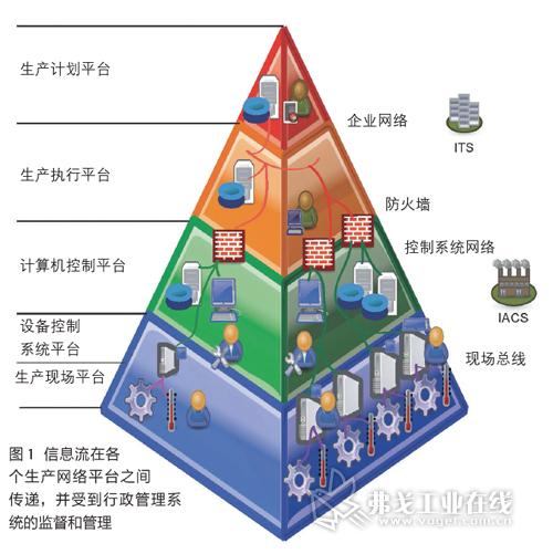 如何确保实时防御系统的连续性和可靠性