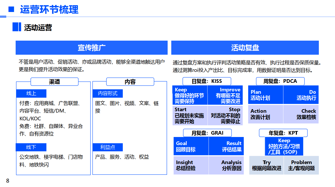 如何在社交媒体上发布可信赖的信息