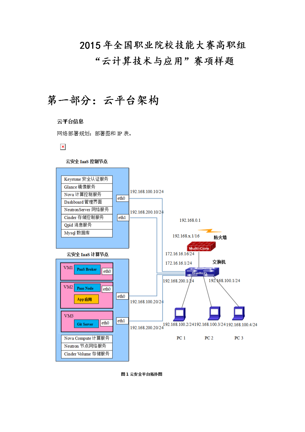 【九游下载】云计算技术对传统信息安全模型的挑战是什么