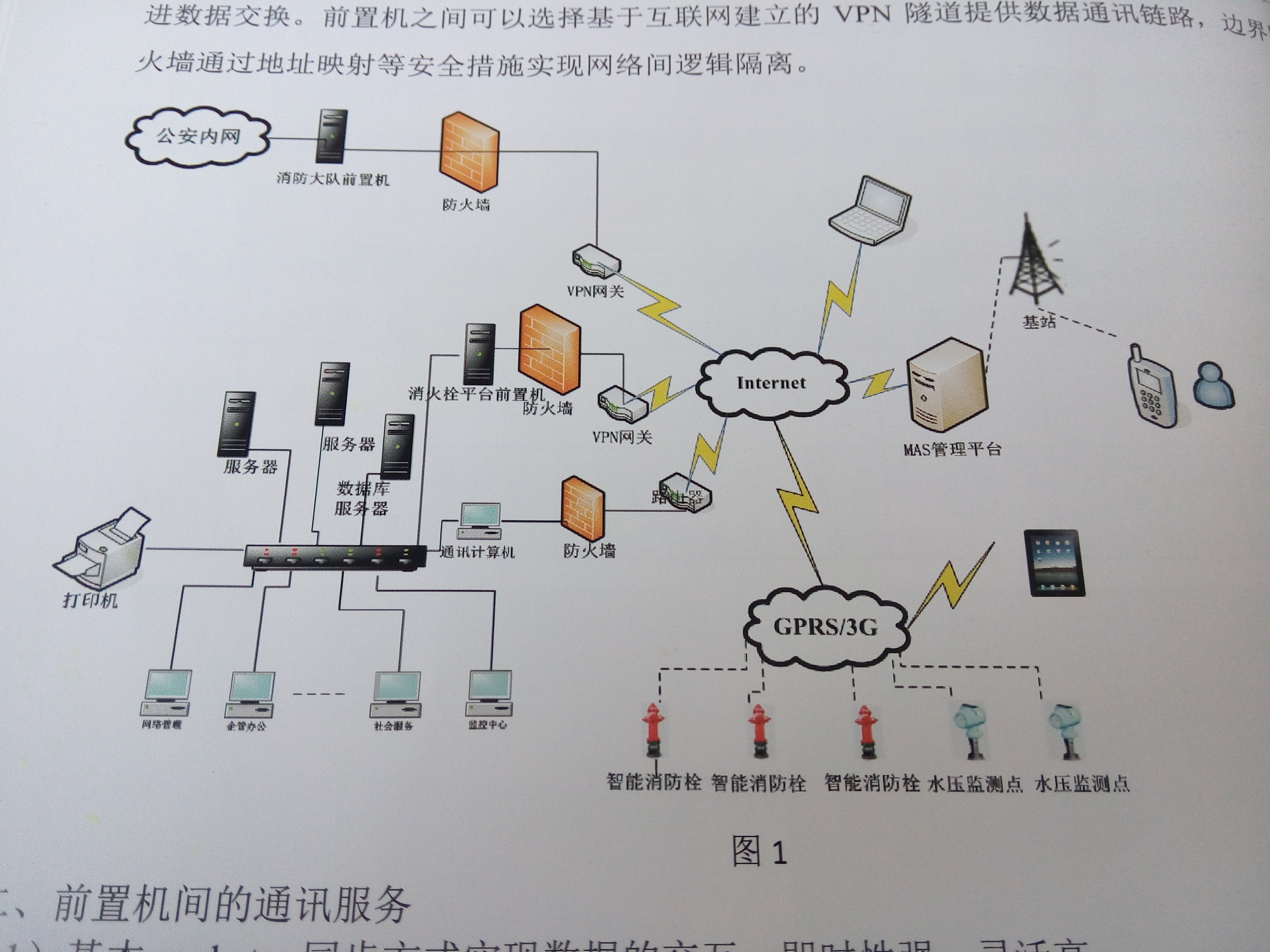 如何构建一个可靠的网络信息实时监控系统