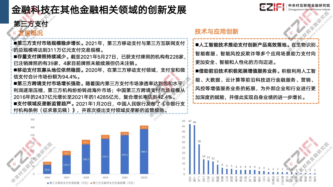 网络信息的实时数据处理技术对互联网金融的发展有何支持