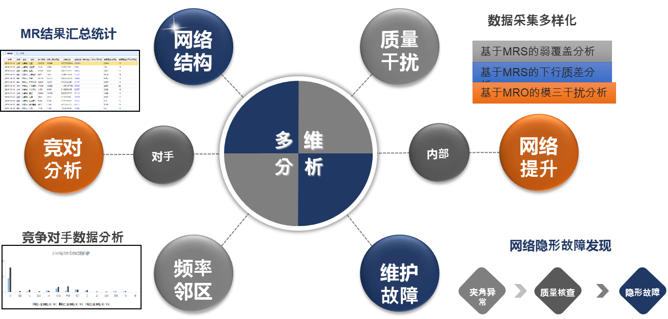 有效的数据过滤策略如何优化网络信息处理