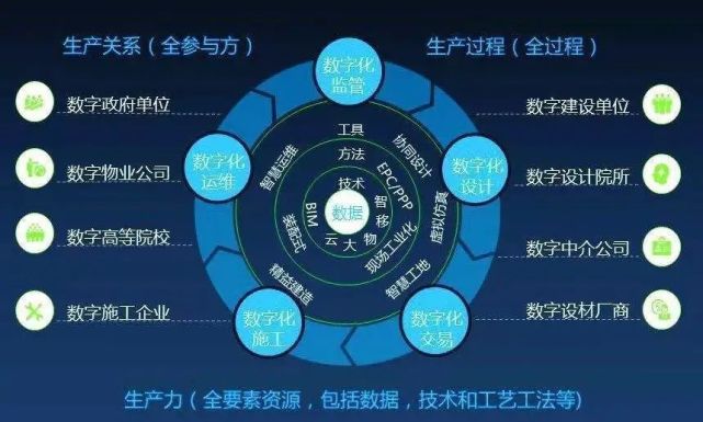 网络信息集成在企业成本控制中的作用是什么-九游平台