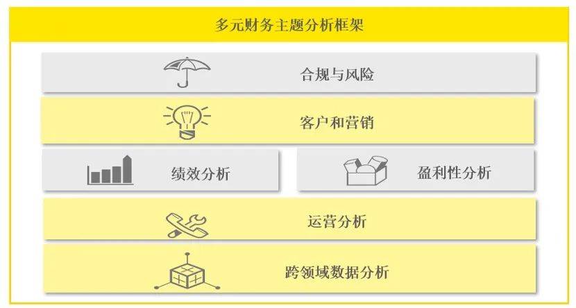 如何利用网络信息分析优化企业决策