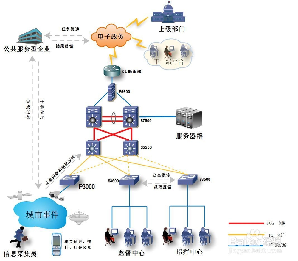 网络信息实时监控技术在哪些行业有广泛应用_九游娱乐