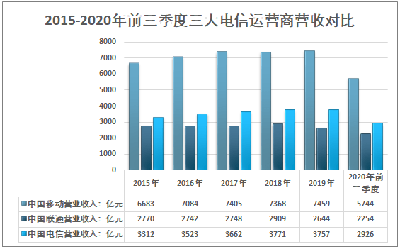 【九游平台】网络信息实时分析技术如何帮助预测市场趋势