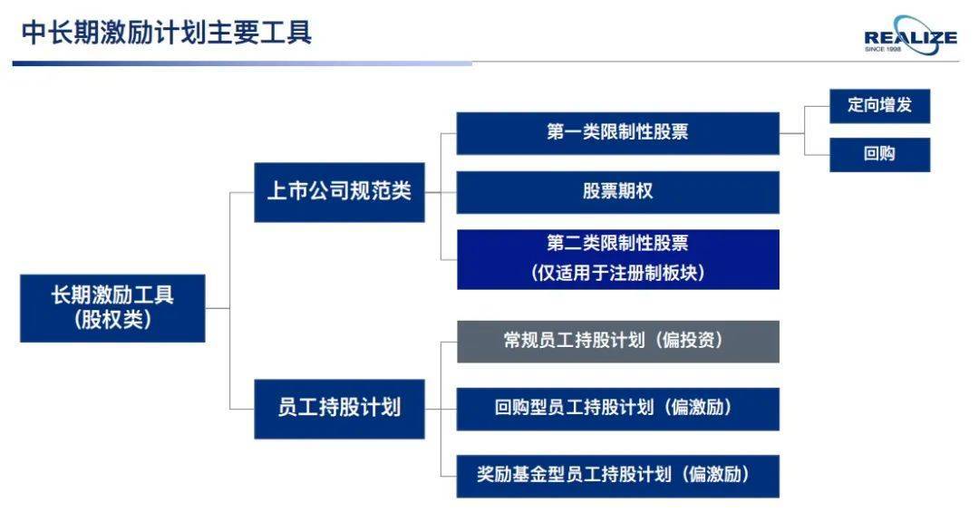 网络信息合规对全球企业治理结构有何影响|九游娱乐