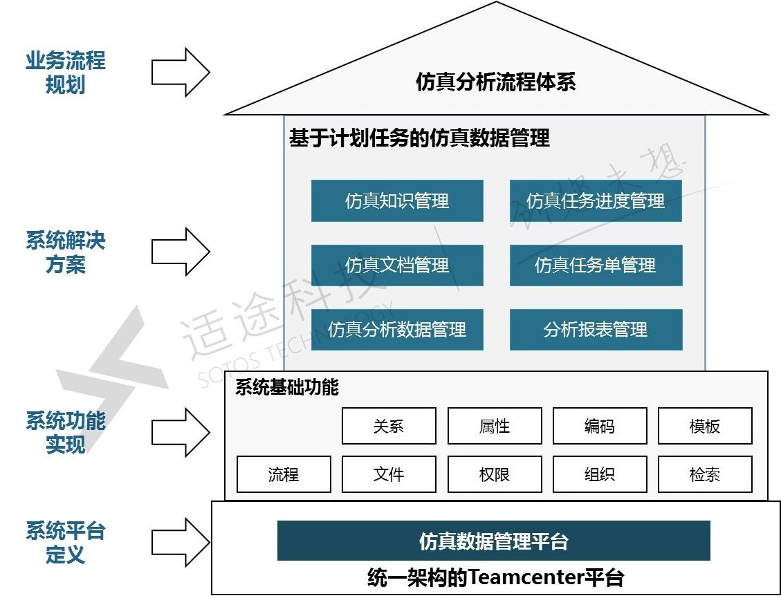 九游娱乐-网络信息中数据集成技术的部署与管理策略有哪些