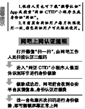 网络信息身份盗用的常见手段有哪些