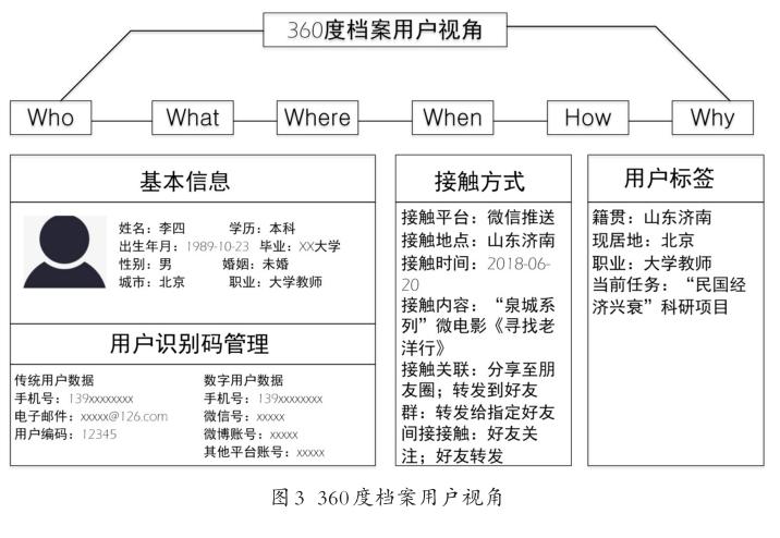 如何通过优化数据标签系统提升网络信息的数据分类效率：九游下载