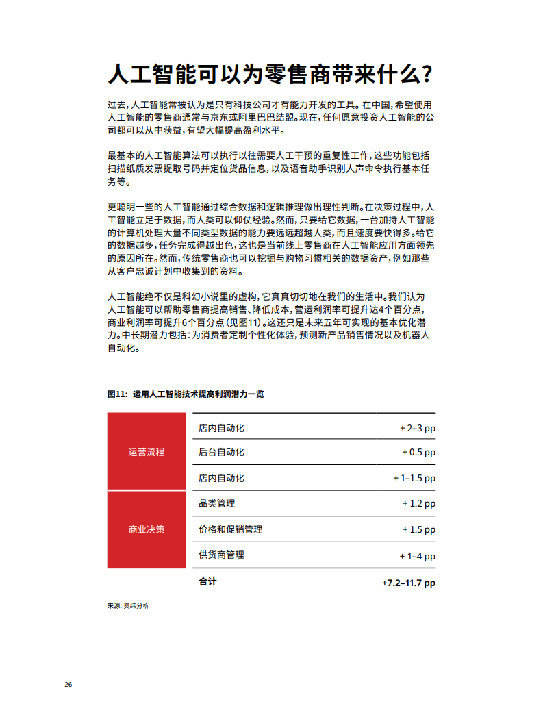 如何利用社交聆听监控负面评论