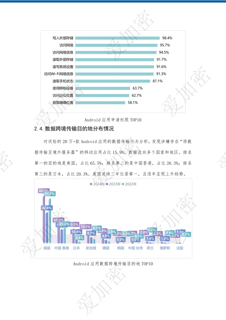 移动应用对隐私的潜在风险_九游官网