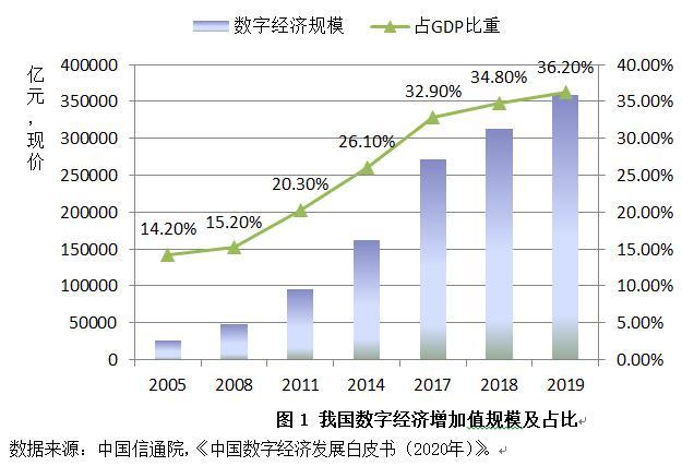 【九游娱乐】互联网技术如何改变全球信息交流的格局