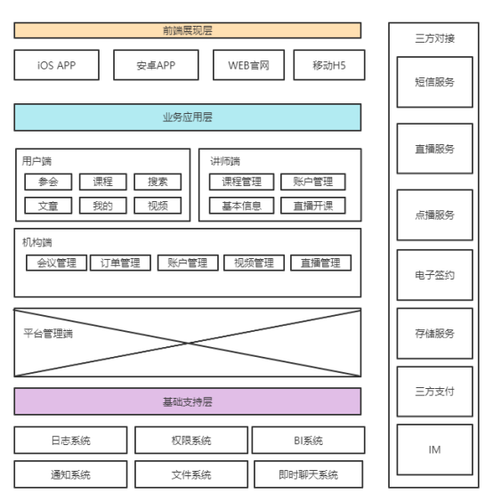 如何通过博客分享不同文化的视角|九游下载