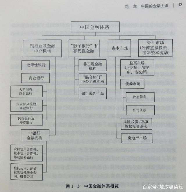 社交网络分析如何助力金融市场监管：九游平台