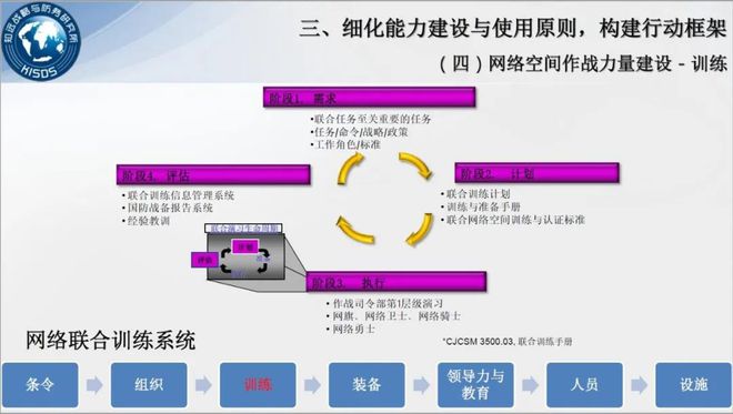 九游平台_如何利用网络信息加强竞争优势