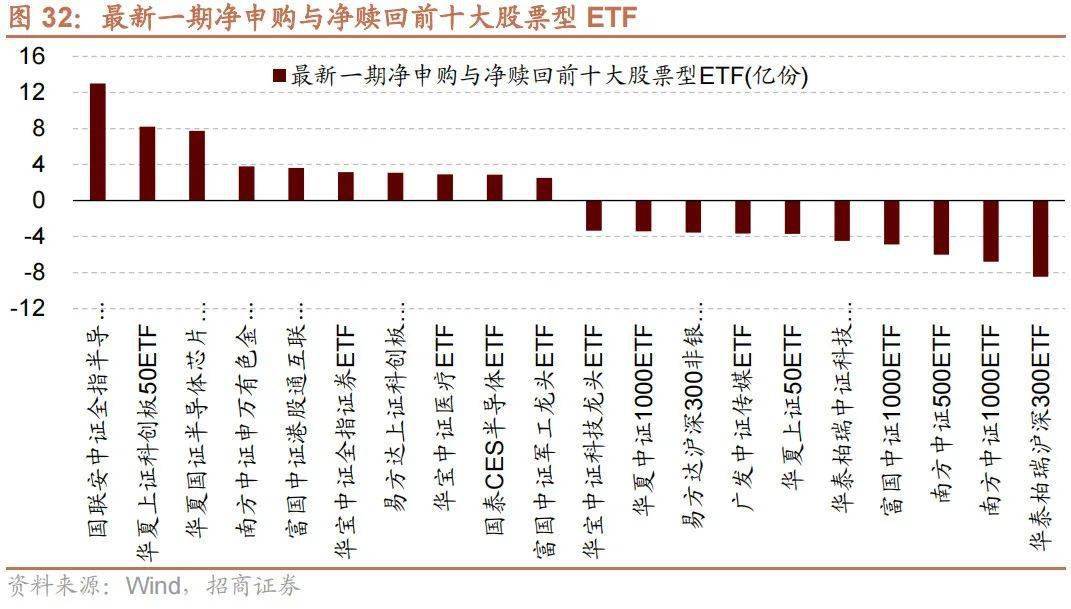 如何评估信息流动性对业务增长的影响