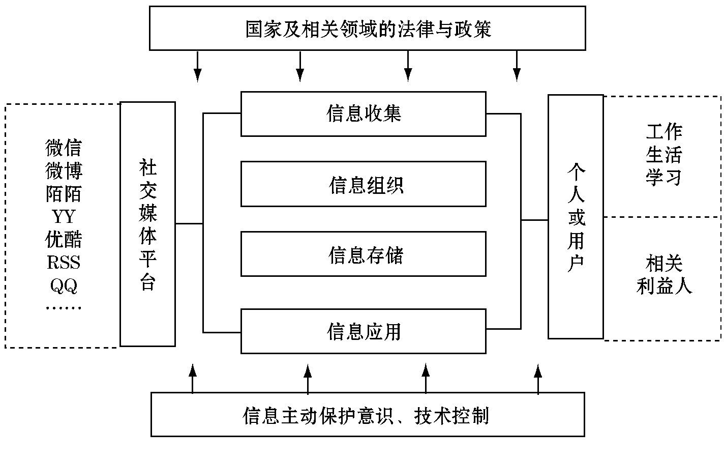 九游APP：社交媒体在危机管理中的角色