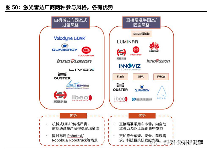 如何利用网络信息加强竞争壁垒【九游APP】