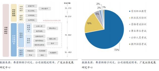 如何利用网络信息加强竞争壁垒