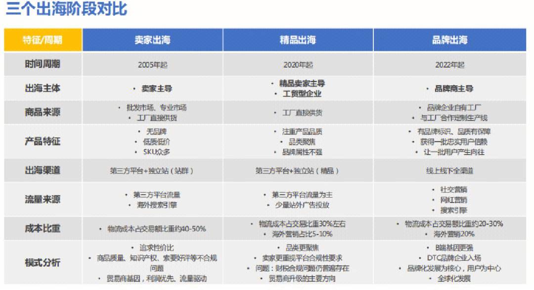 如何通过个性化营销推广品牌-九游娱乐