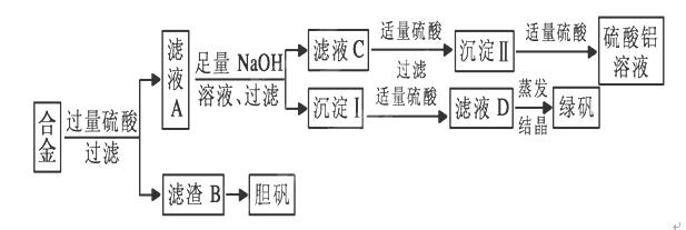 【九游APP】如何利用兴趣培养提高信息过滤能力