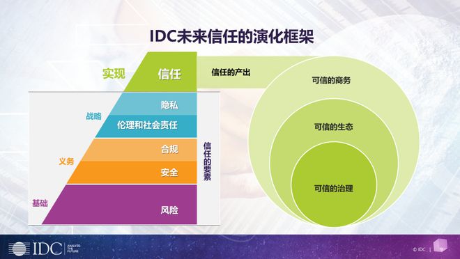 【九游官网】网络信息如何支持客户关系的长期维护