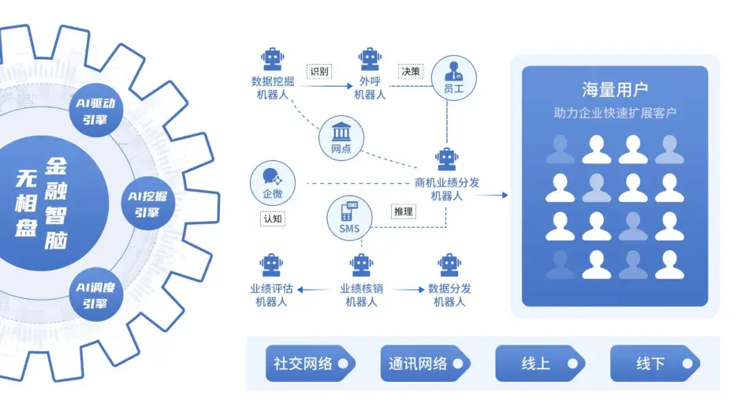 九游平台_如何使用数据驱动决策改进灾害响应