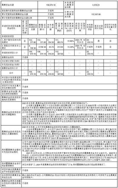 如何分析数据报告中的误导性统计