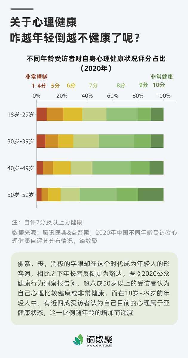 如何评估社交媒体对灾害响应的影响