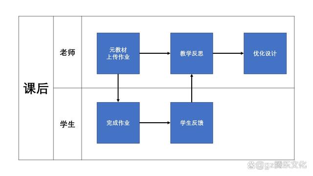 【九游官网】网络信息分类的技术手段有哪些