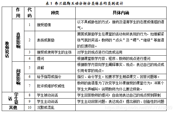 如何分析信息的情境适用性与灵活性|九游娱乐