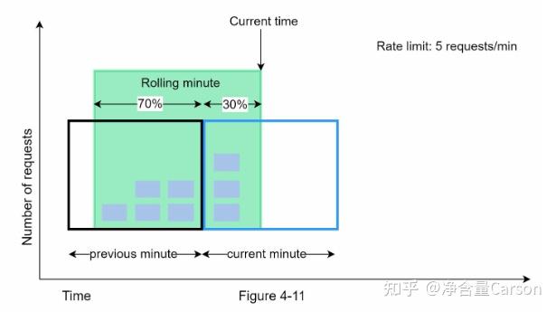 信息传播速度与用户行为分析的关系