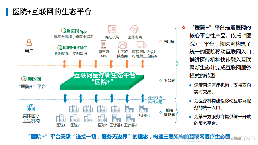 如何通过在线平台促进灾后资源共享